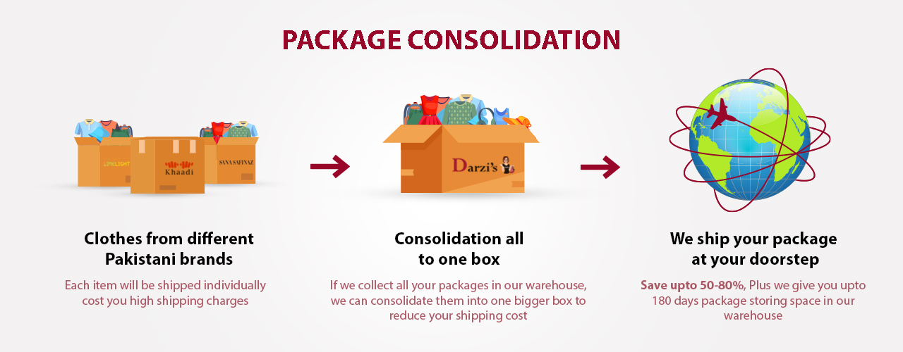 Package-Consolidation--Buy-Clothes-from-Pakistan